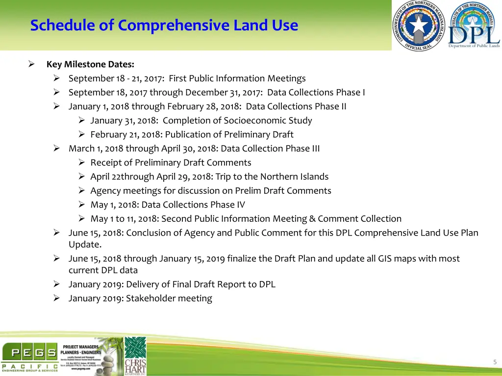 schedule of comprehensive land use