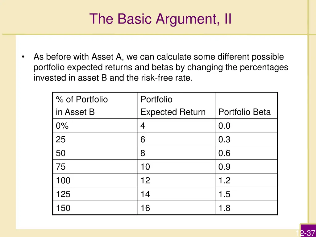 the basic argument ii