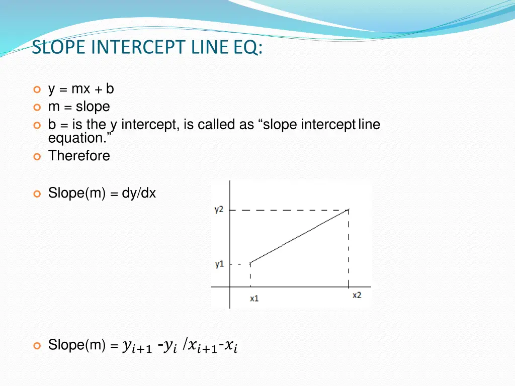 slope intercept lineeq