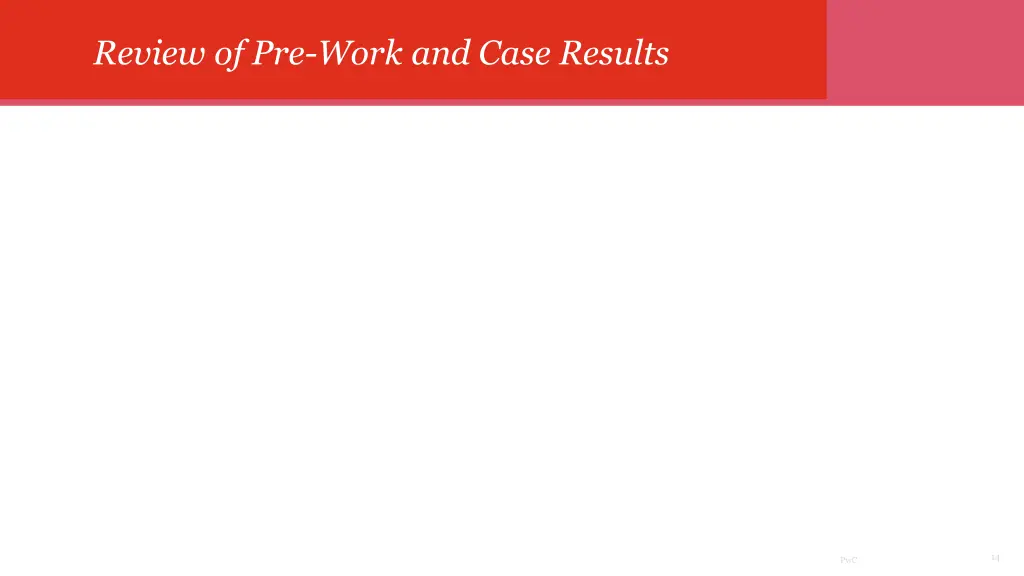 review of pre work and case results