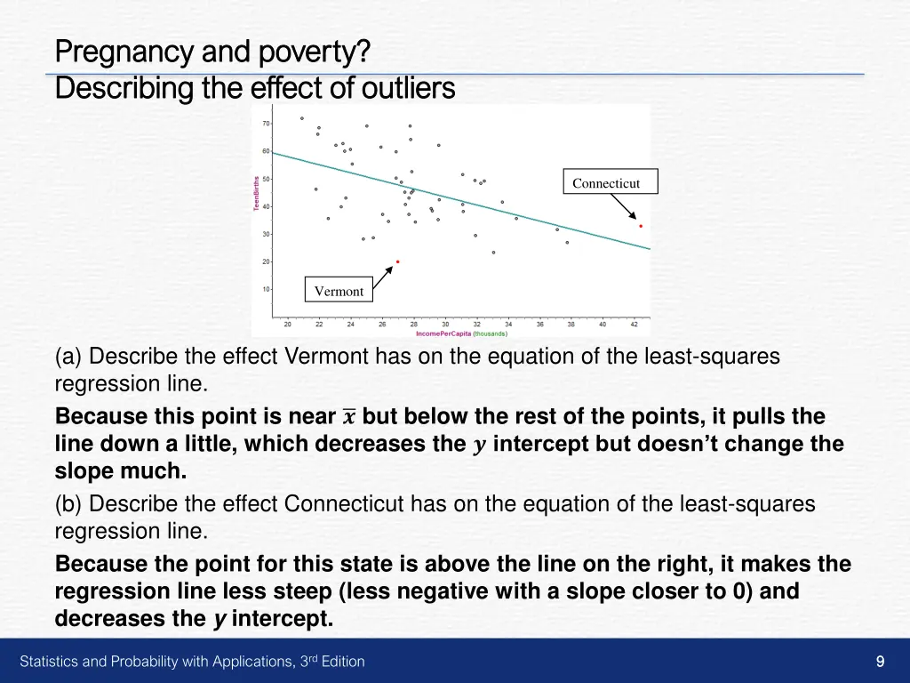 pregnancy and poverty pregnancy and poverty 1