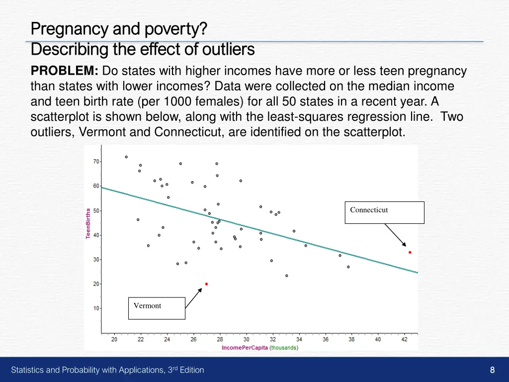 pregnancy and poverty pregnancy and poverty