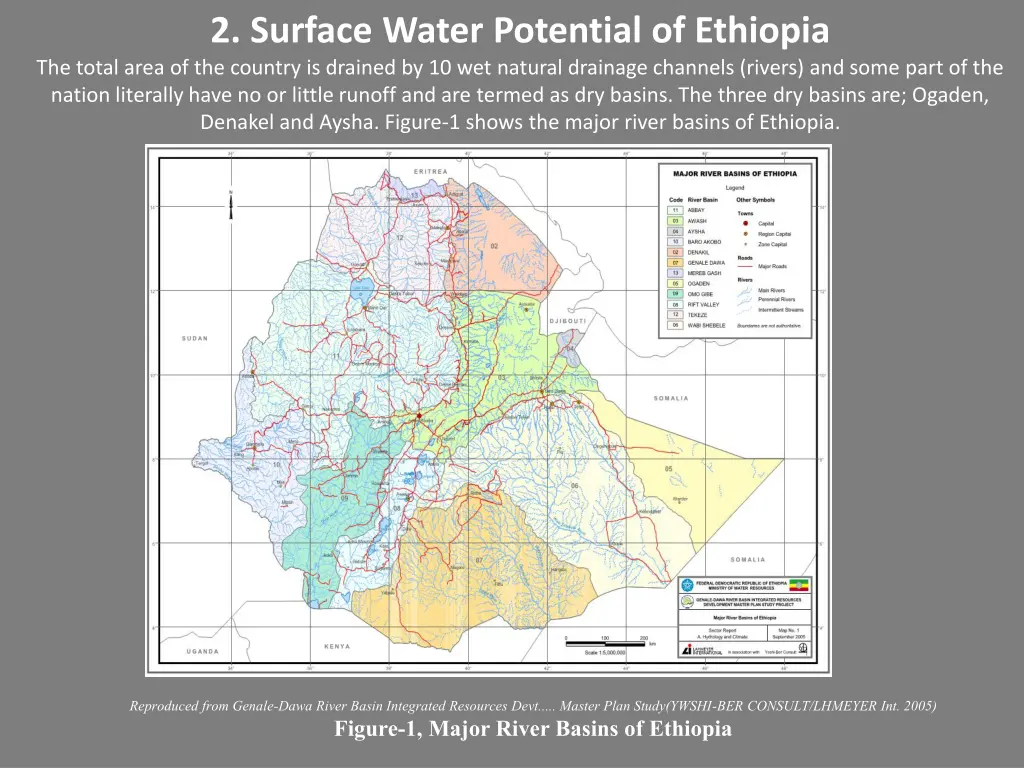 2 surface water potential of ethiopia the total