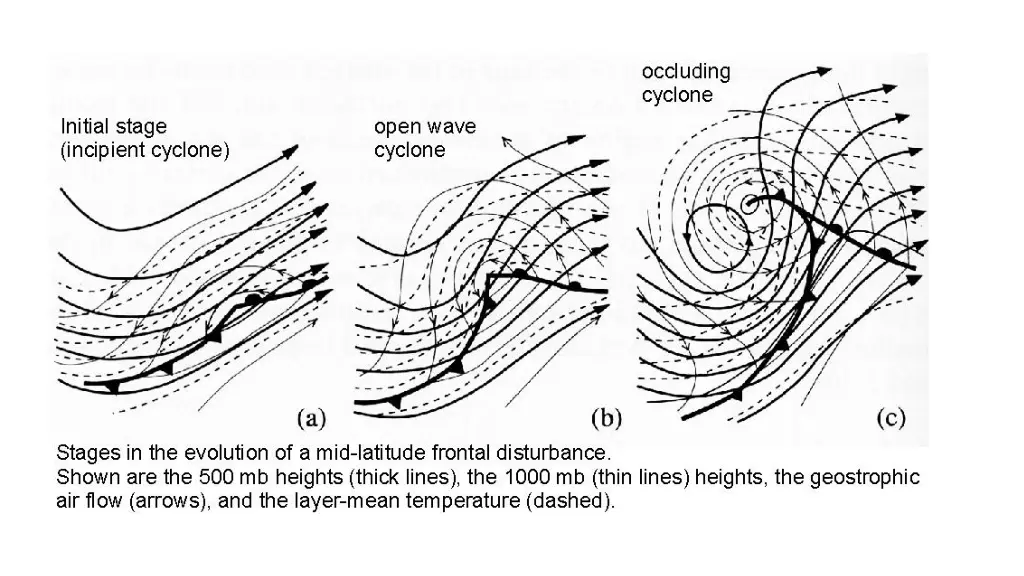 slide6