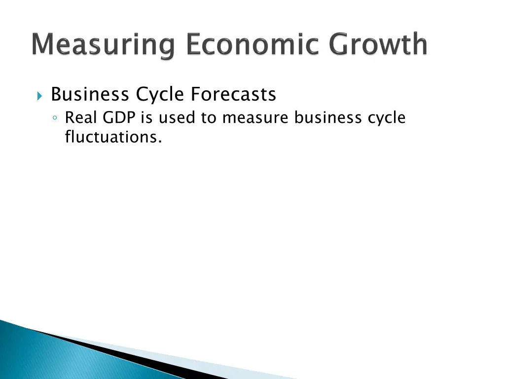 business cycle forecasts real gdp is used