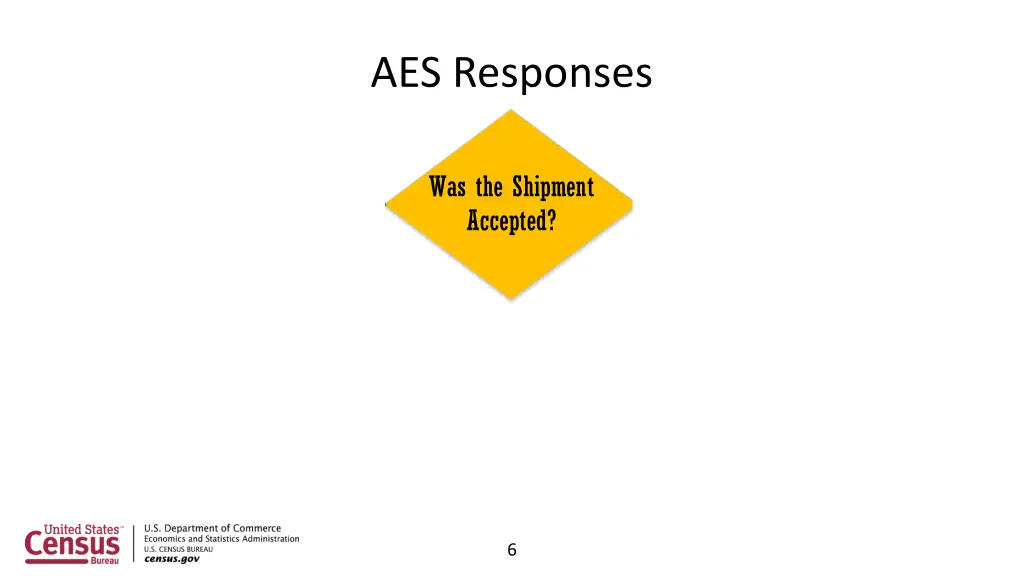 aes responses