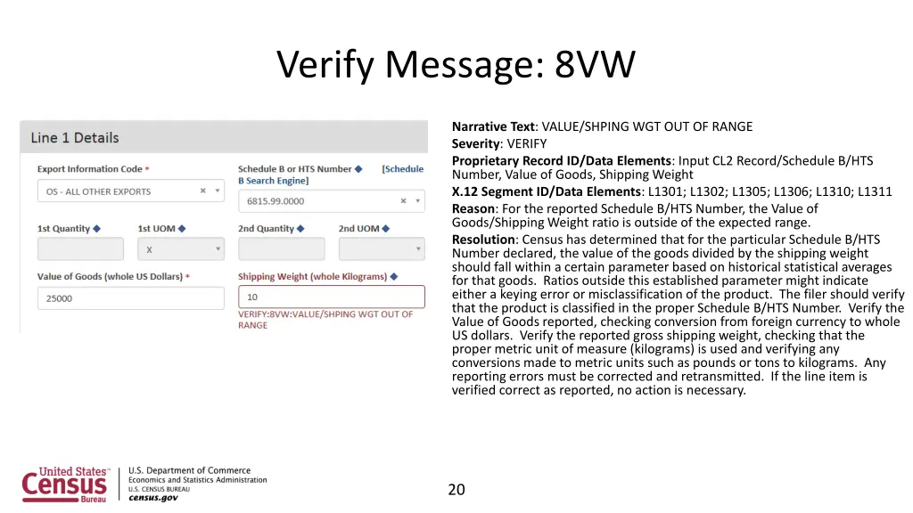 verify message 8vw