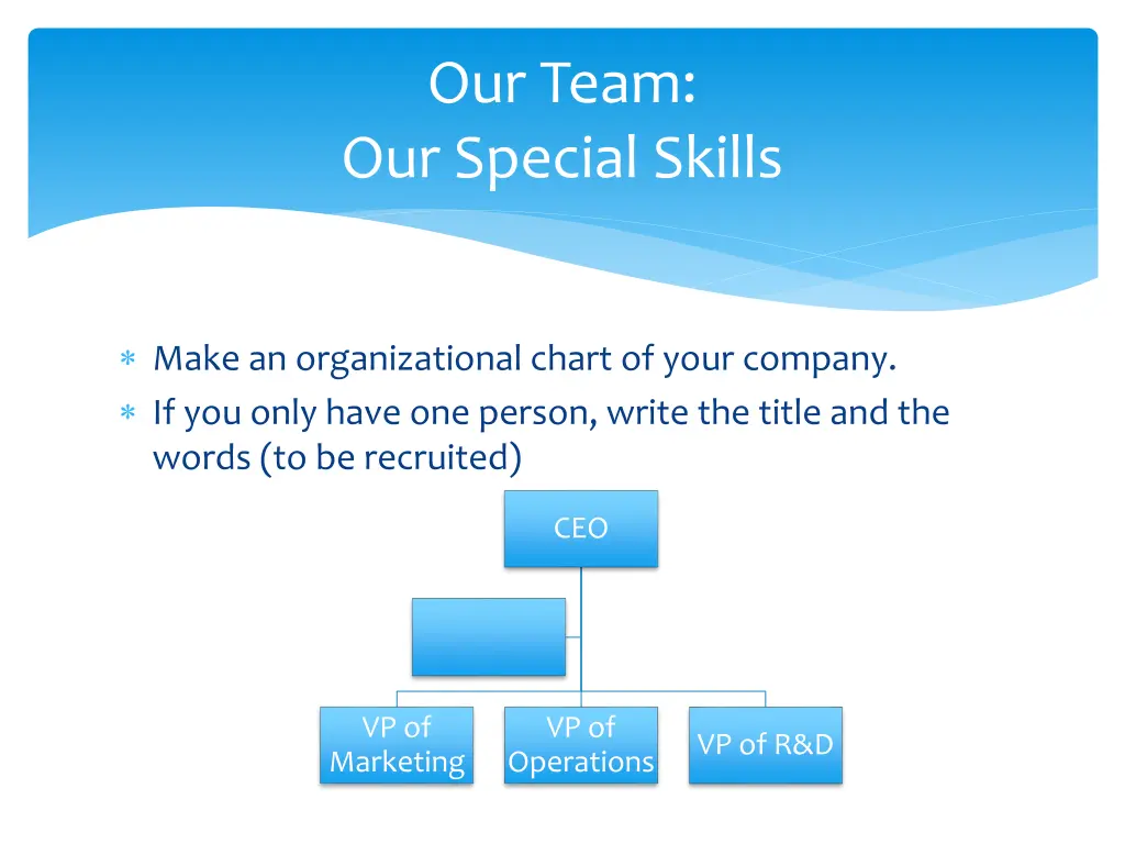 our team our special skills