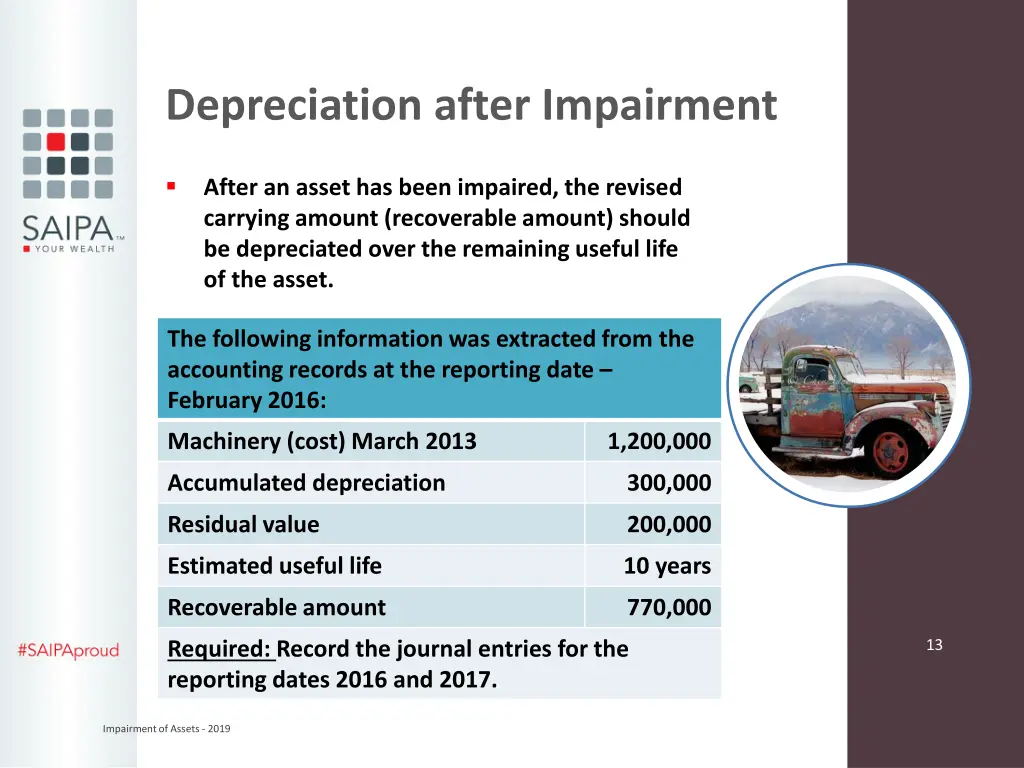 depreciation after impairment