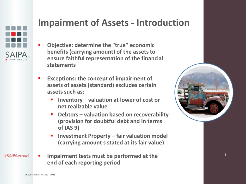 impairment of assets introduction