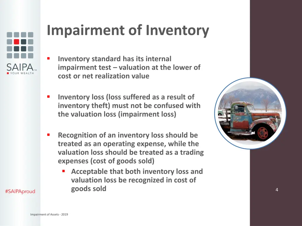 impairment of inventory