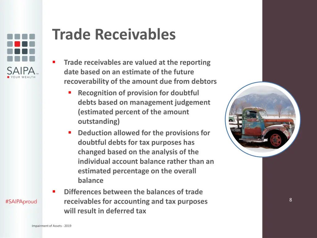 trade receivables