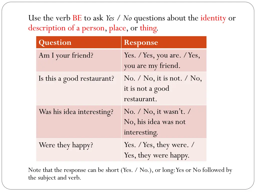 use the verb be to ask yes no questions about