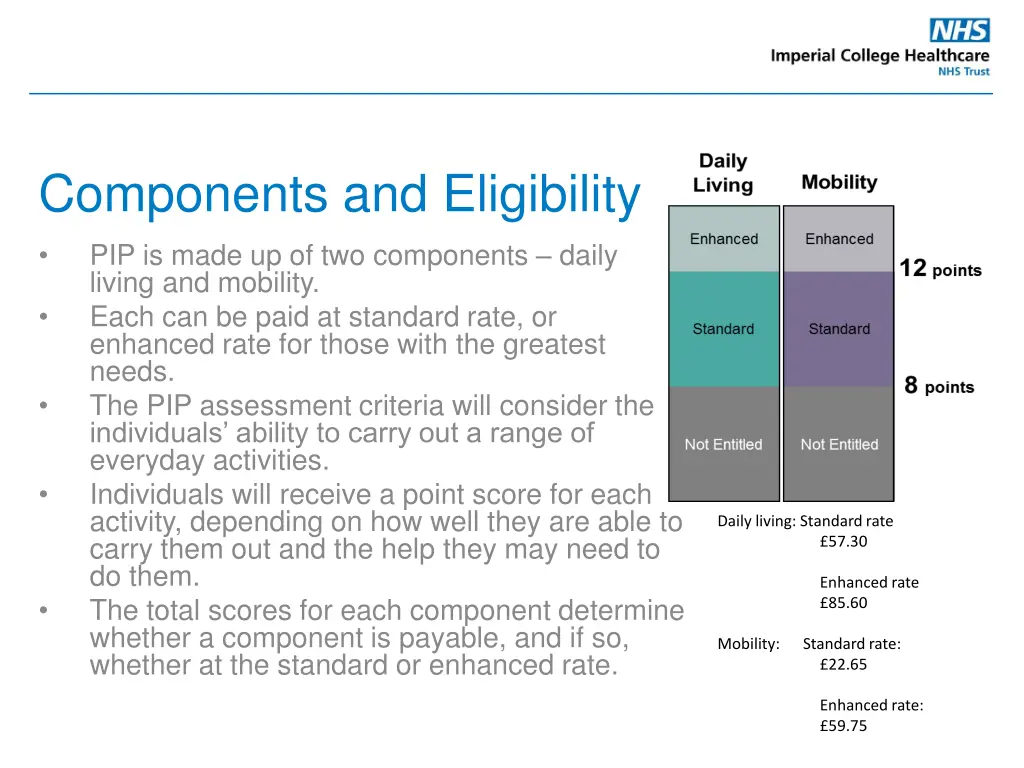 components and eligibility