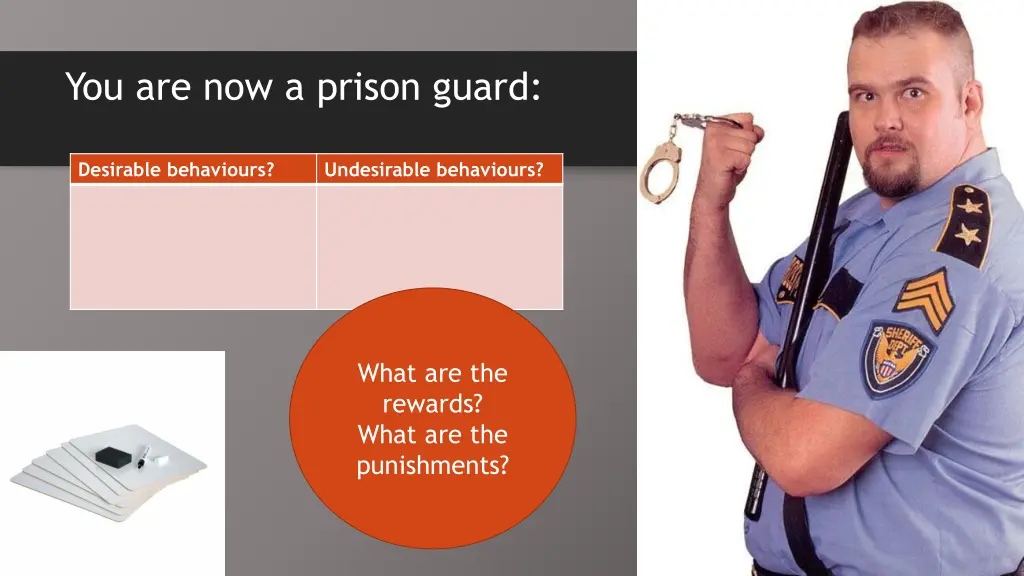 you are now a prison guard