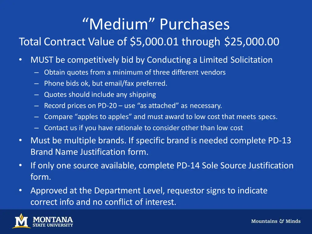 medium purchases total contract value