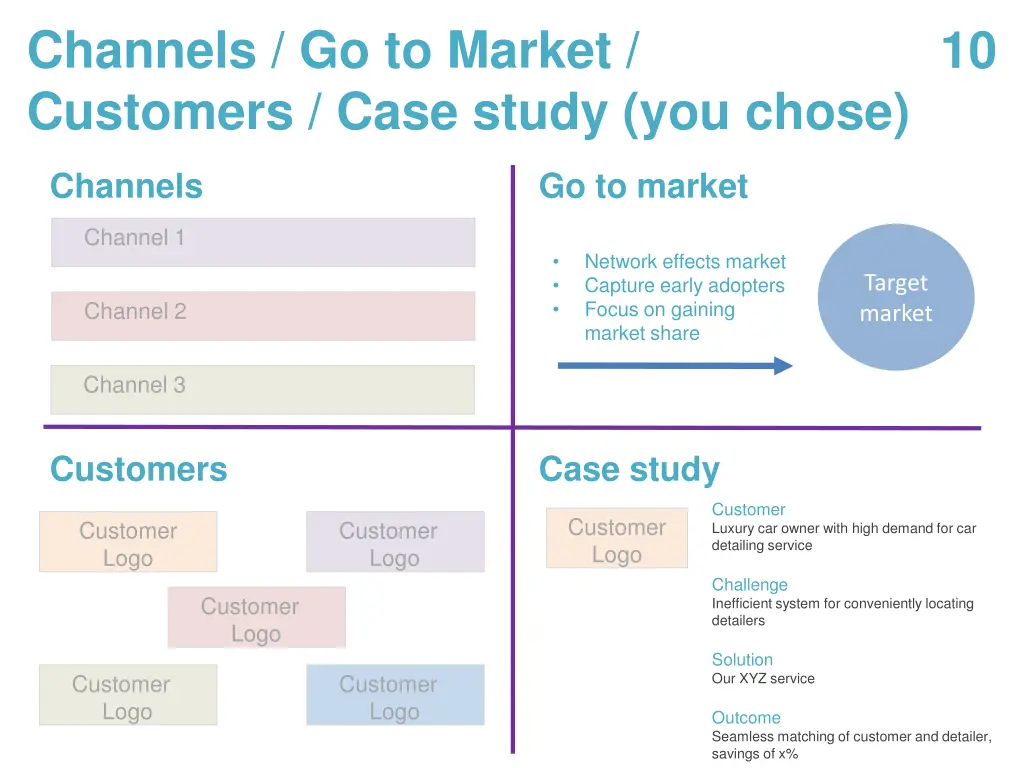 channels go to market customers case study