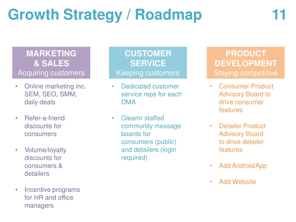 growth strategy roadmap