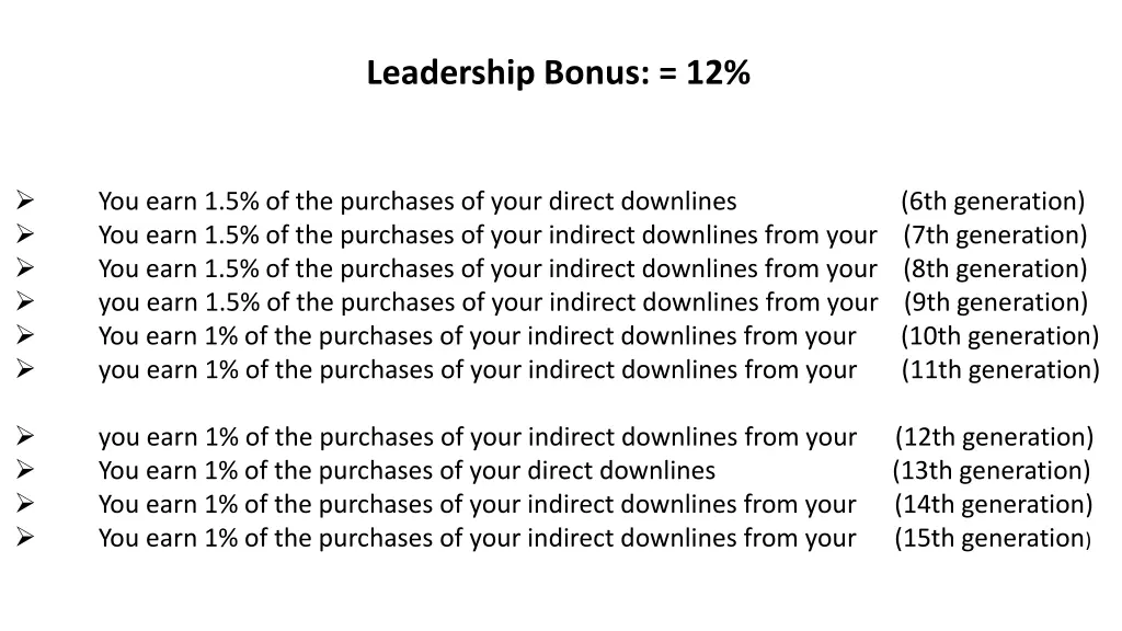 leadership bonus 12