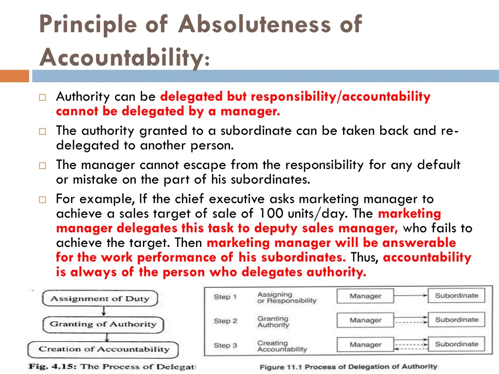 principle of absoluteness of accountability