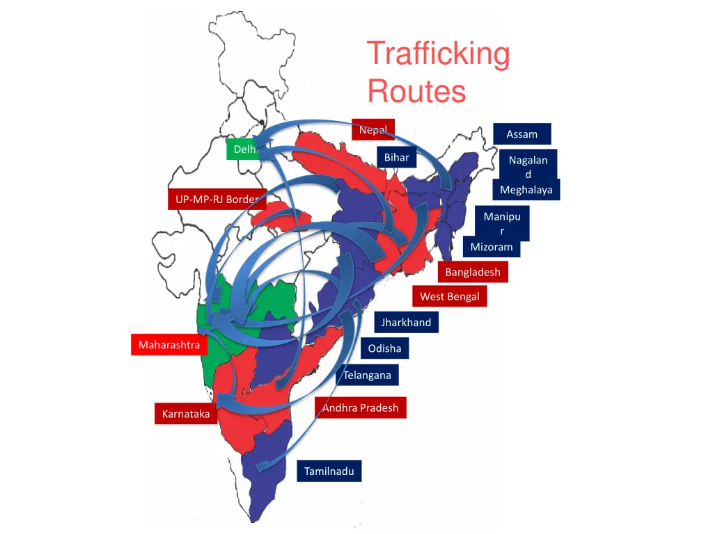 trafficking routes