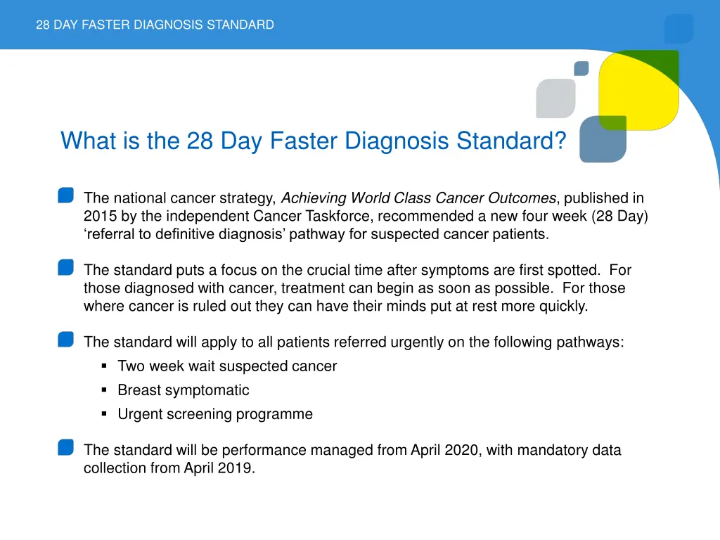 28 day faster diagnosis standard 1