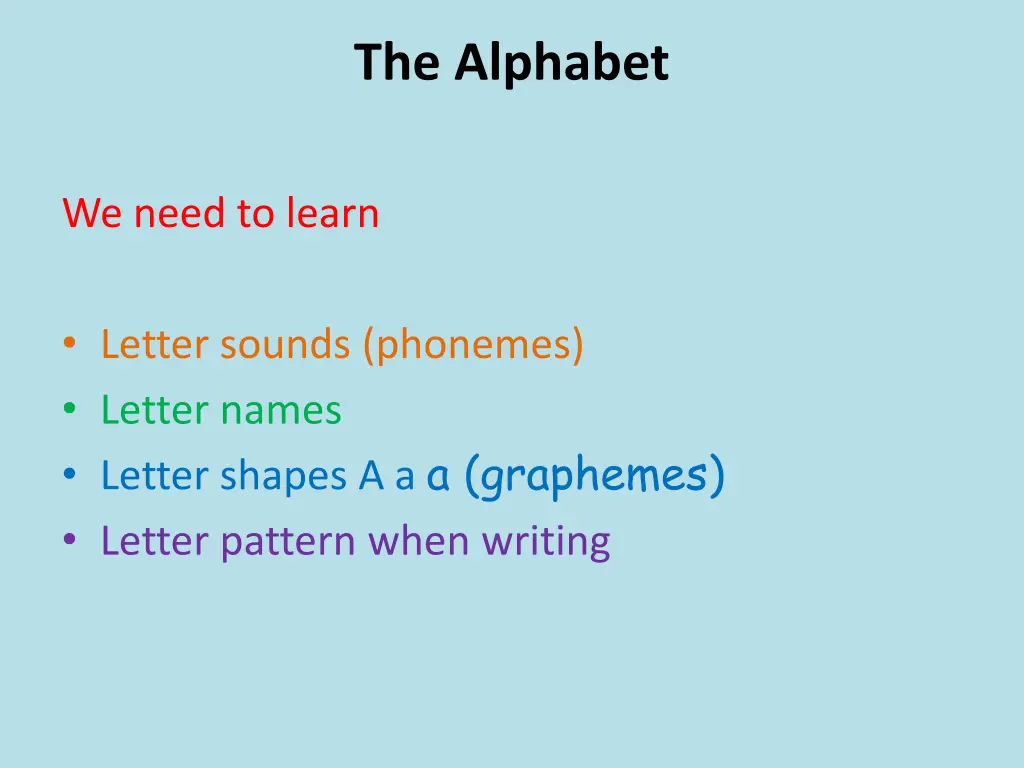 the alphabet