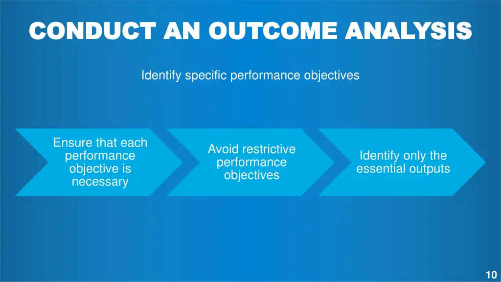 conduct an outcome analysis conduct an outcome