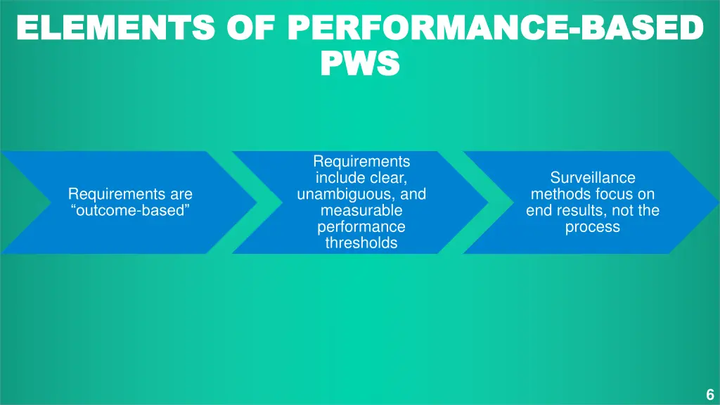 elements of performance elements of performance