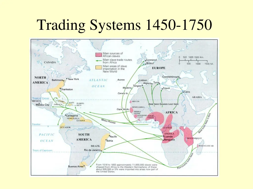 trading systems 1450 1750