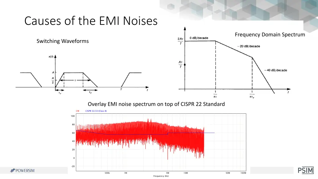 causes of the emi noises 1