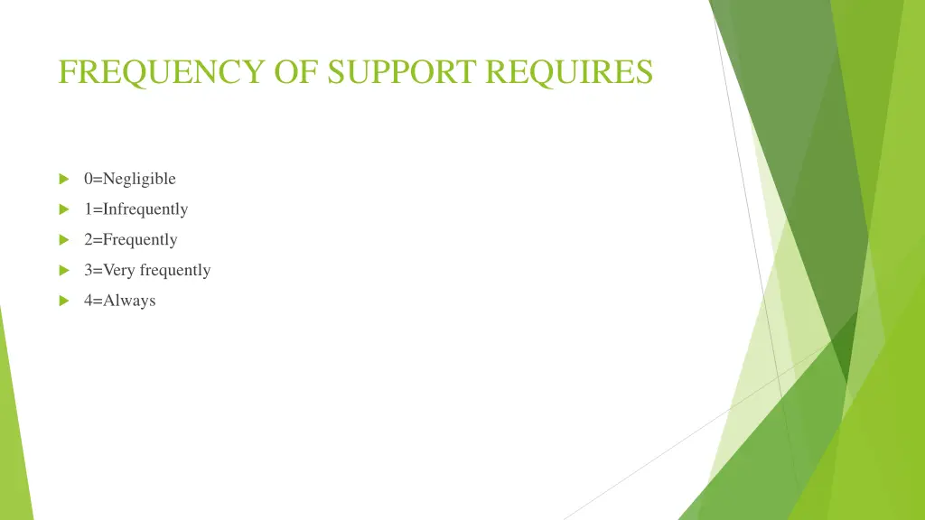 frequency of support requires