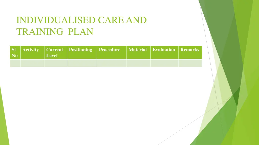 individualised care and training plan