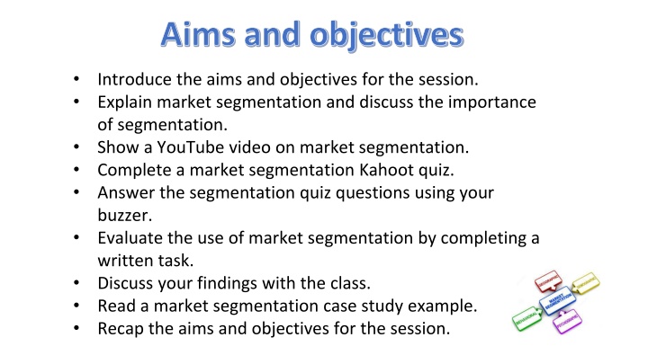 aims and objectives