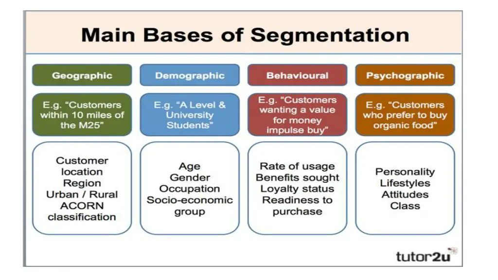 slide4