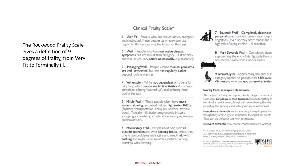 the rockwood frailty scale gives a definition