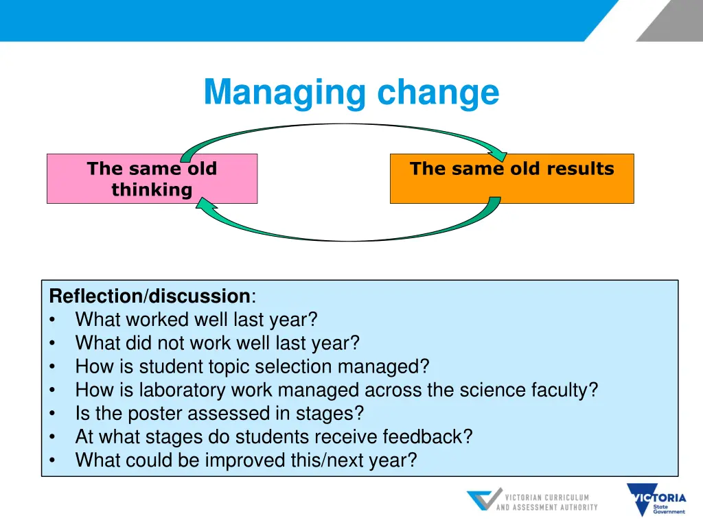 managing change