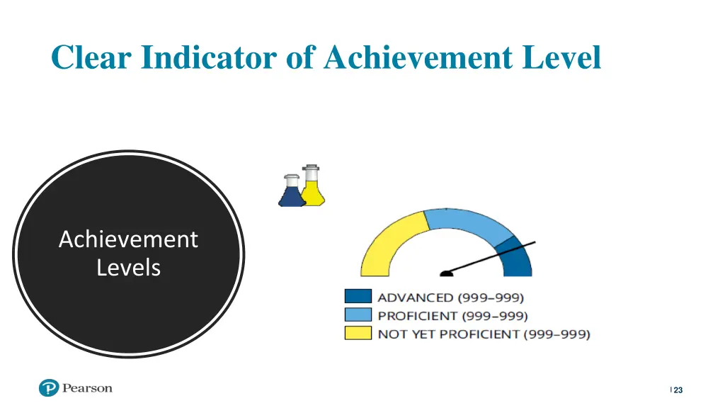 clear indicator of achievement level