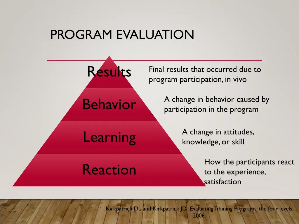 program evaluation