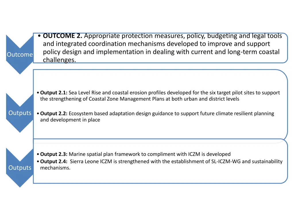 outcome 2 appropriate protection measures policy