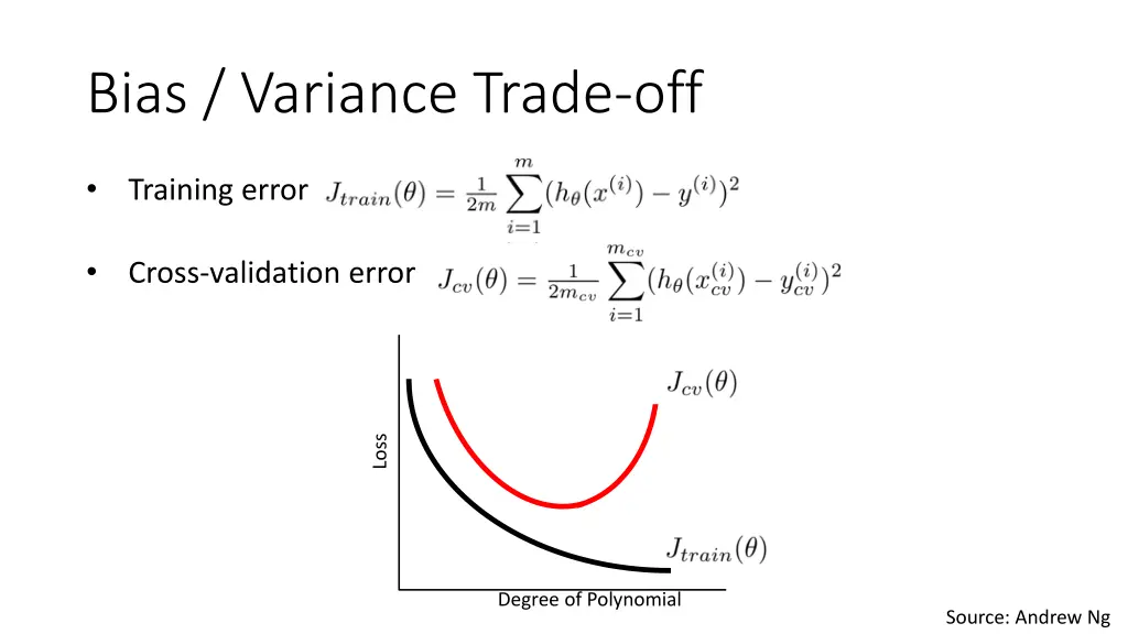 bias variance trade off