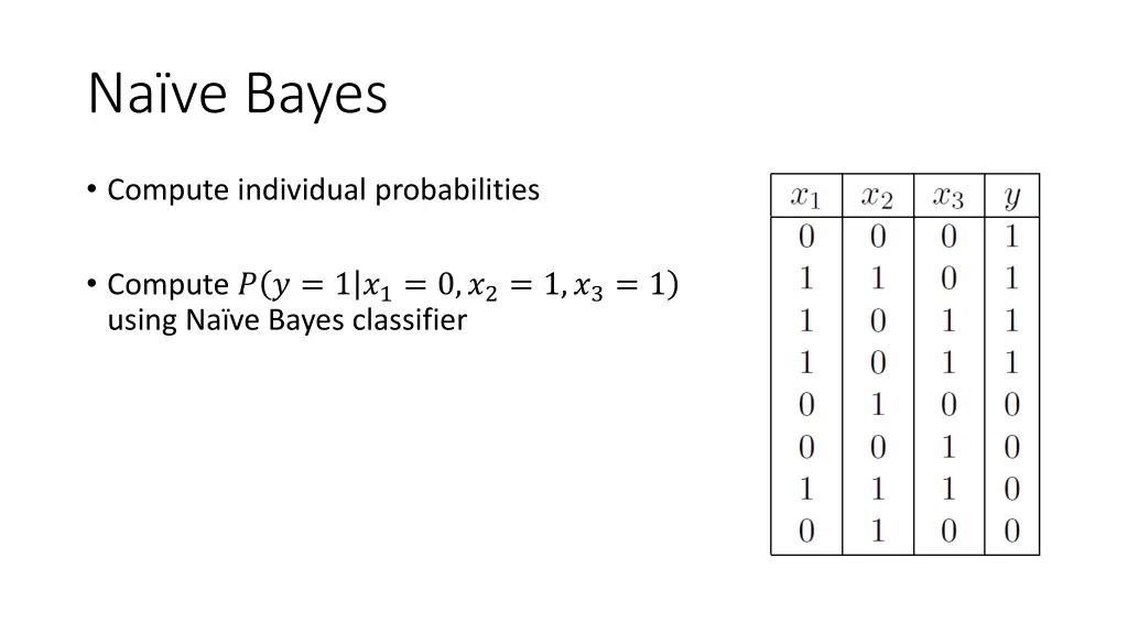 na ve bayes