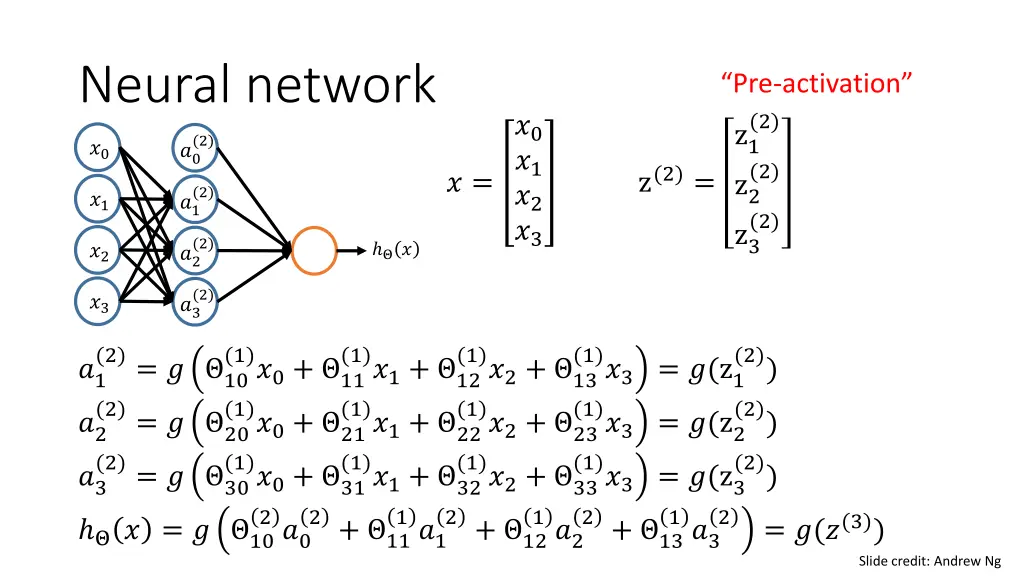 neural network 2