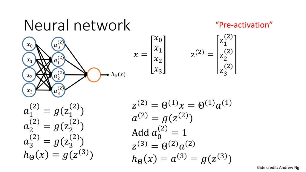 neural network 3