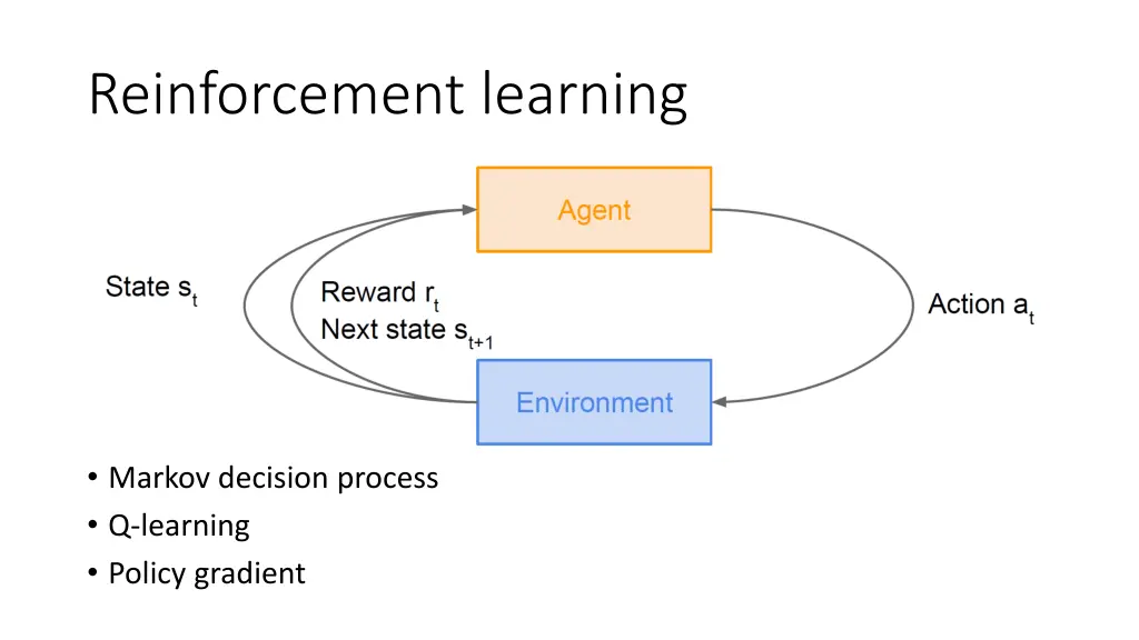 reinforcement learning