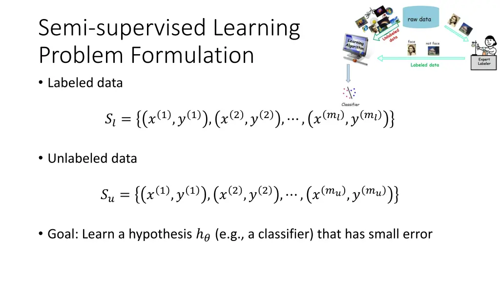 semi supervised learning problem formulation