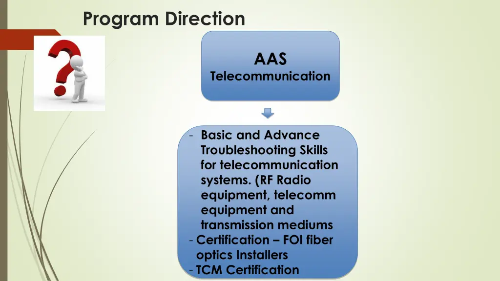 program direction 1