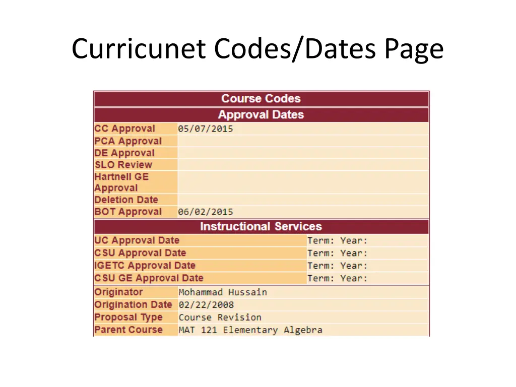 curricunet codes dates page