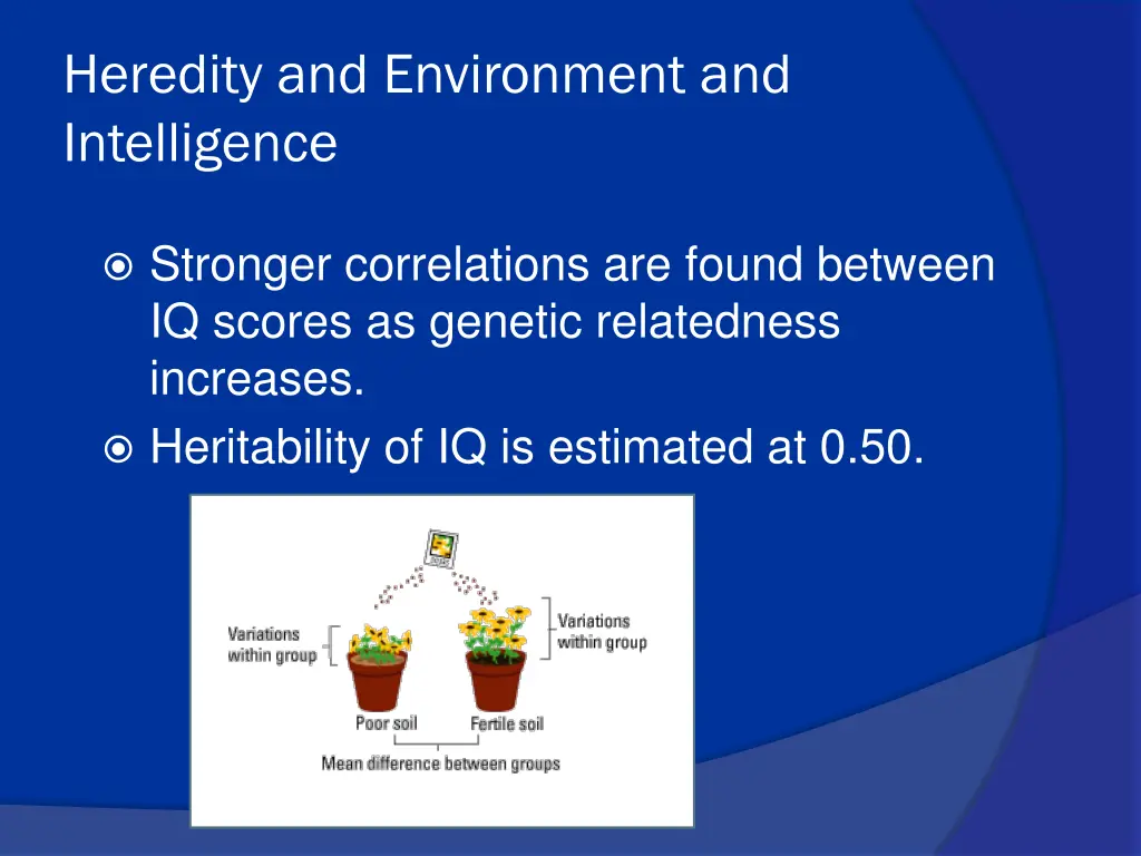 heredity and environment and intelligence