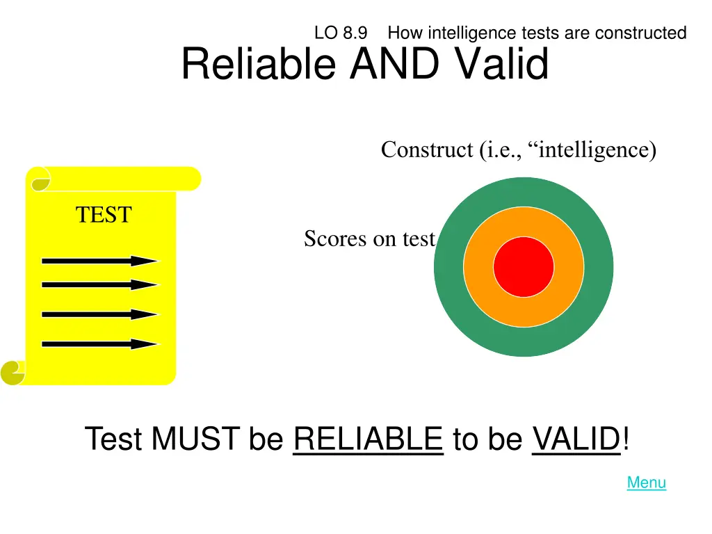 lo 8 9 how intelligence tests are constructed